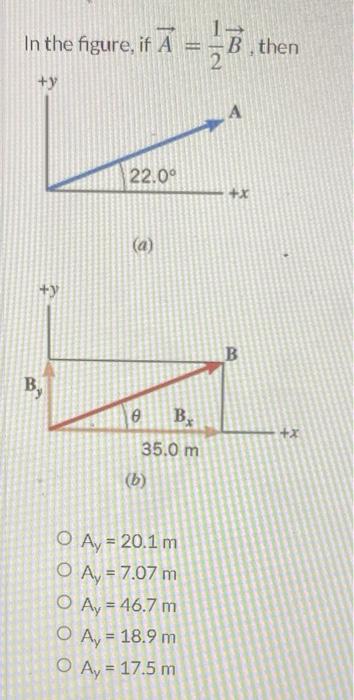 Solved In the figure, if A = B.then 2 +y 22.00 +x (a ) B B, | Chegg.com