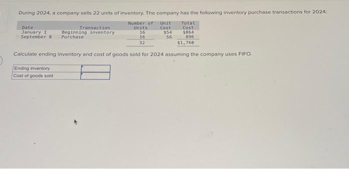 Solved During 2024 A Company Sells 22 Units Of Inventory Chegg Com   Image