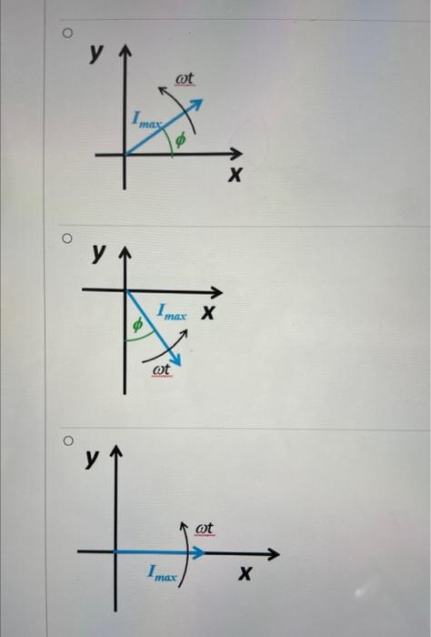 Solved Let an RLC circuit in which a resistor, capacitor and