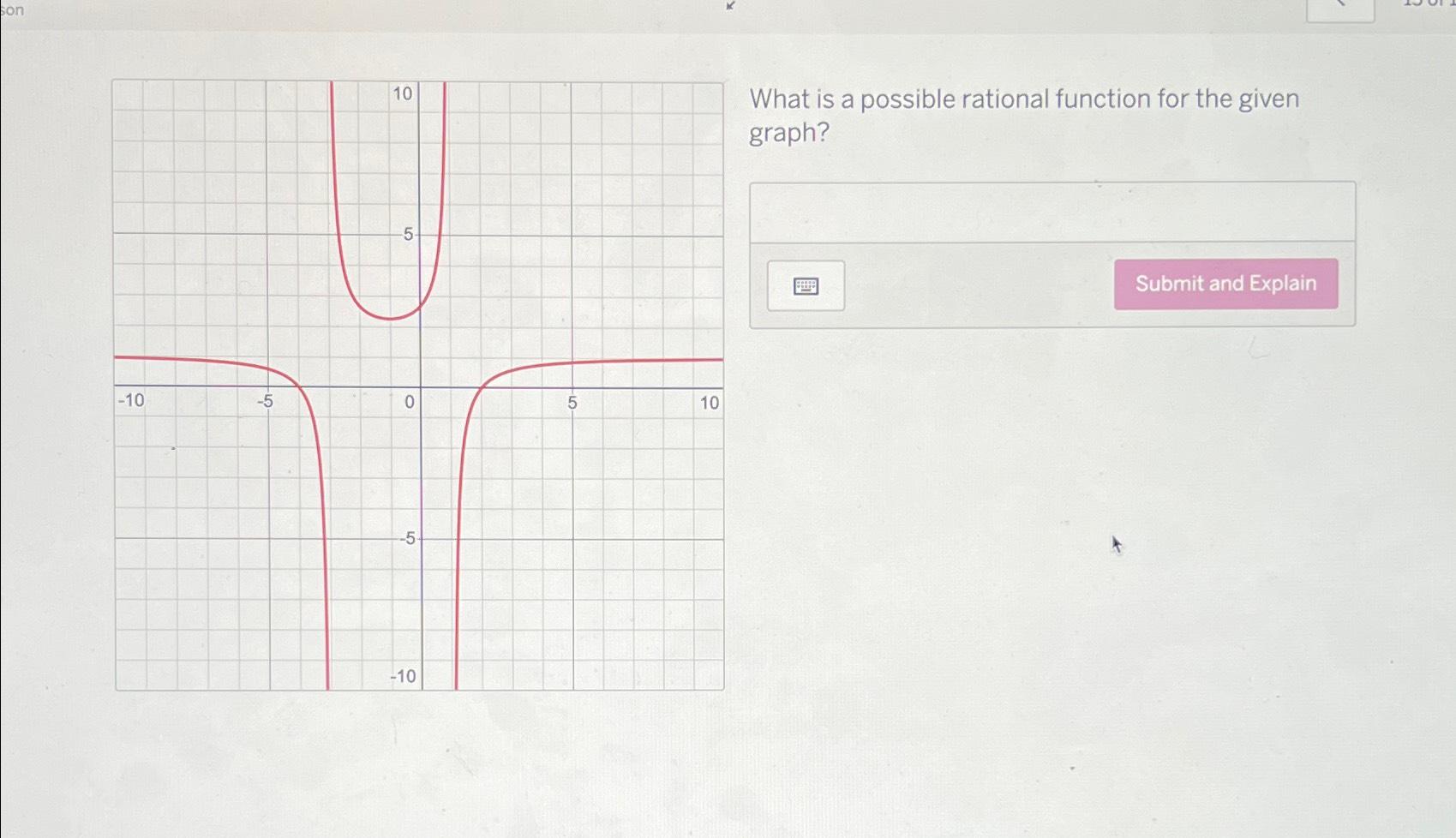 mathcamp321-graphing-a-rational-function-with-a-hole-2-youtube