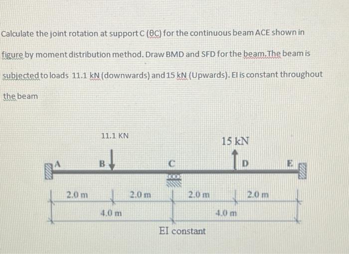 Solved Calculate the joint rotation at support c (@C) for | Chegg.com