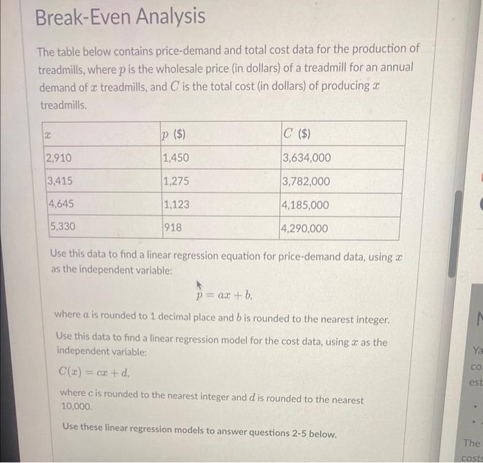 Solved The table below contains price-demand and total cost | Chegg.com