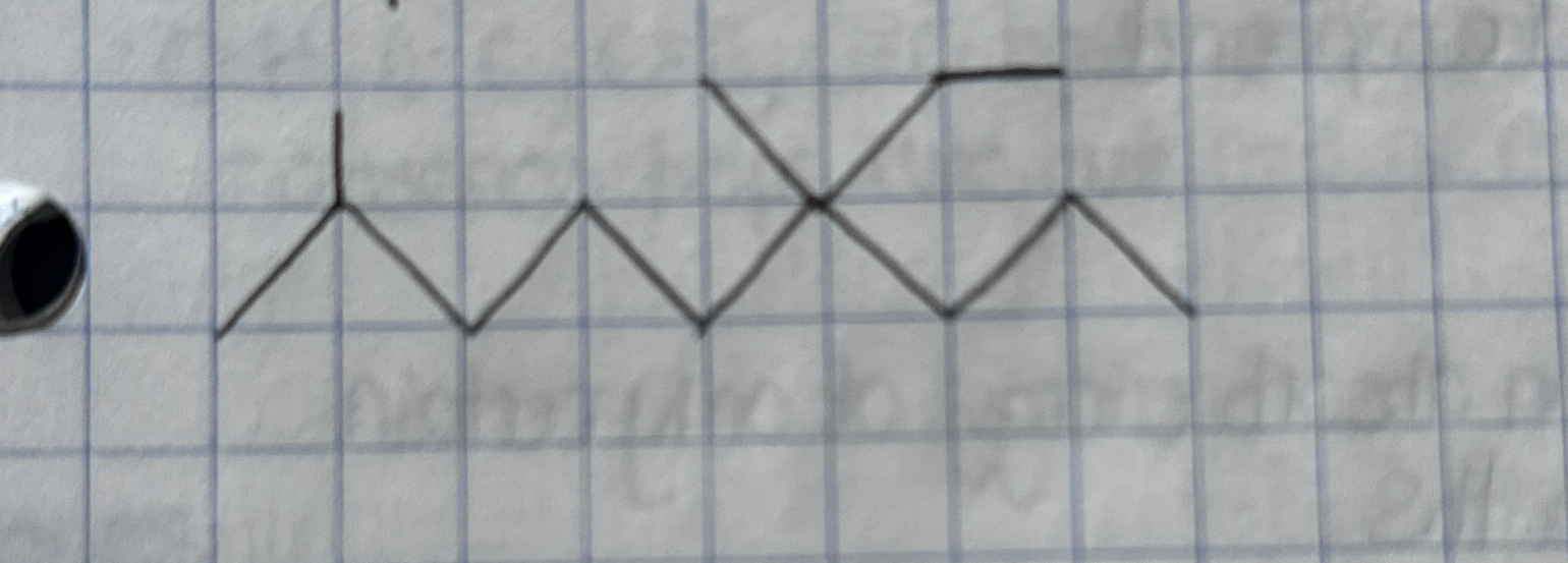Solved What is the name of this structure | Chegg.com