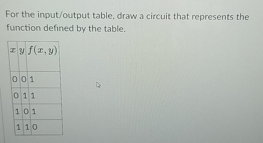 Solved For the input/output table, draw a circuit that | Chegg.com
