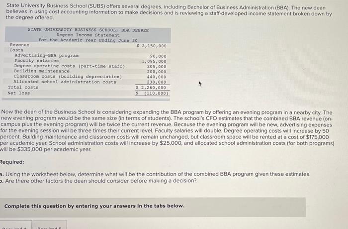 solved-state-university-business-school-subs-offers-chegg