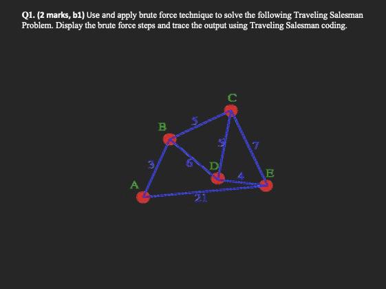 Solved Q1. (2 Marks, B1) Use And Apply Brute Force Technique | Chegg.com