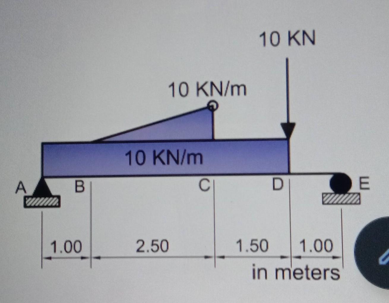Solved Compute the maximum shear stress and the maximum | Chegg.com