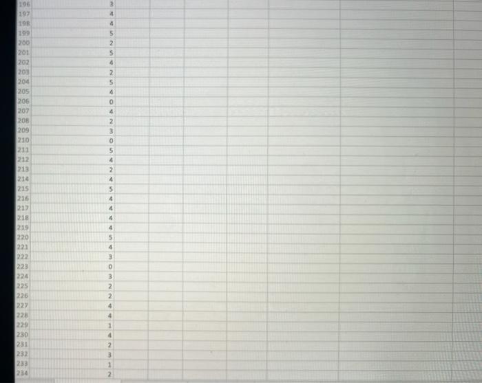 Solved 1 2 Using the data below, construct a frequency | Chegg.com
