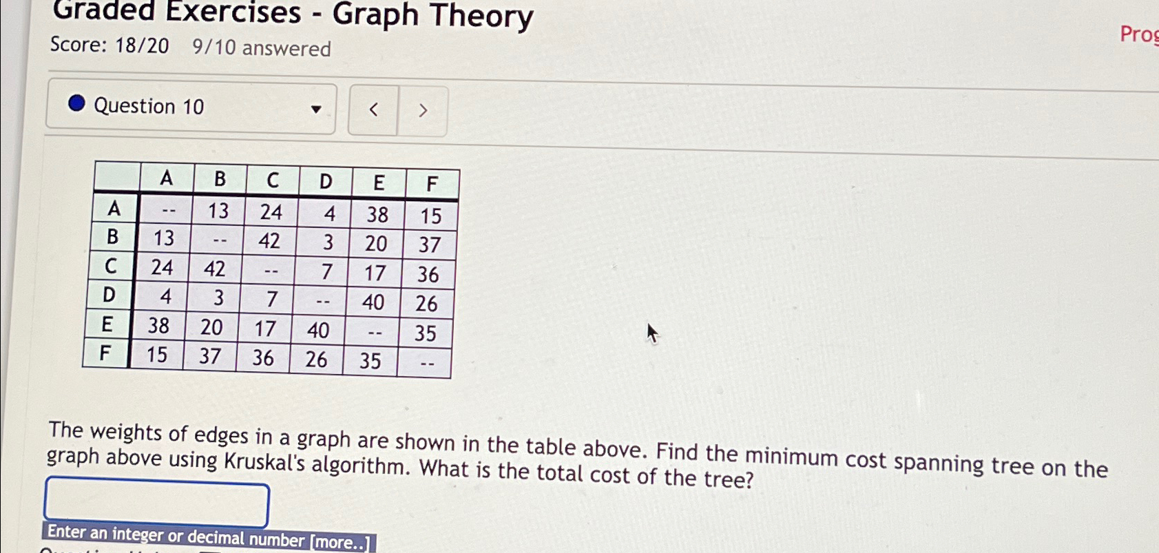 Solved Graded Exercises - ﻿Graph TheoryScore: 18209?10 | Chegg.com