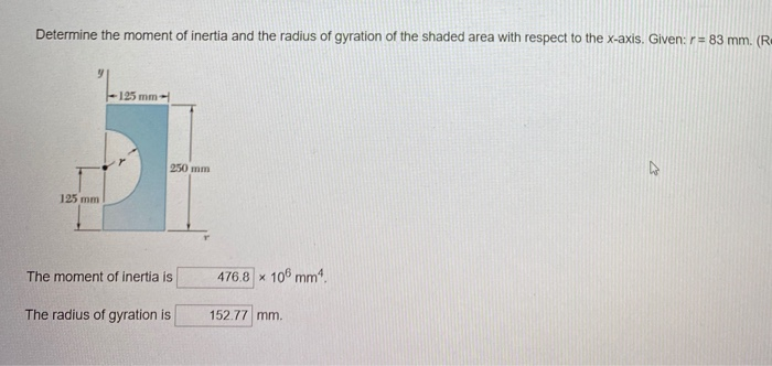 Solved Determine the moment of inertia and the radius of | Chegg.com