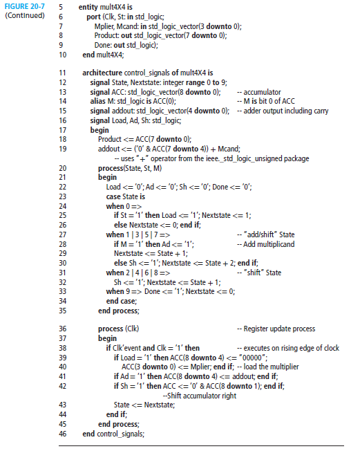 Fundamentals Of Logic Design 6th Edition Solutions