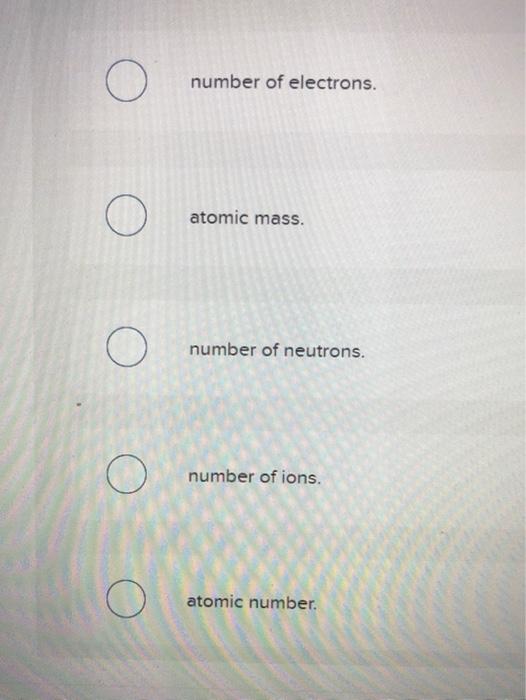 Solved All atoms of the same element have the same Multiple | Chegg.com