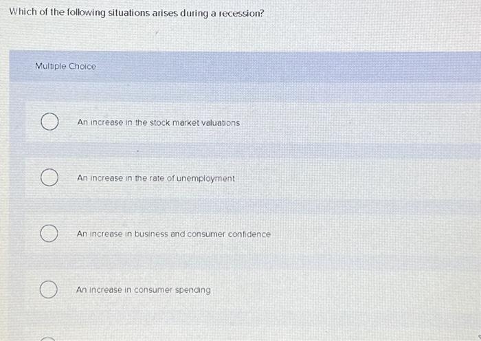 Solved Which of the following situations arises during a | Chegg.com