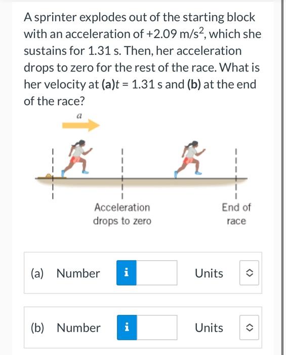 Solved A sprinter explodes out of the starting block with an | Chegg.com