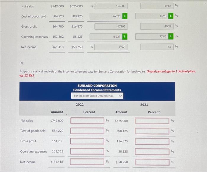 Solved Here are the comparative condensed income statements | Chegg.com