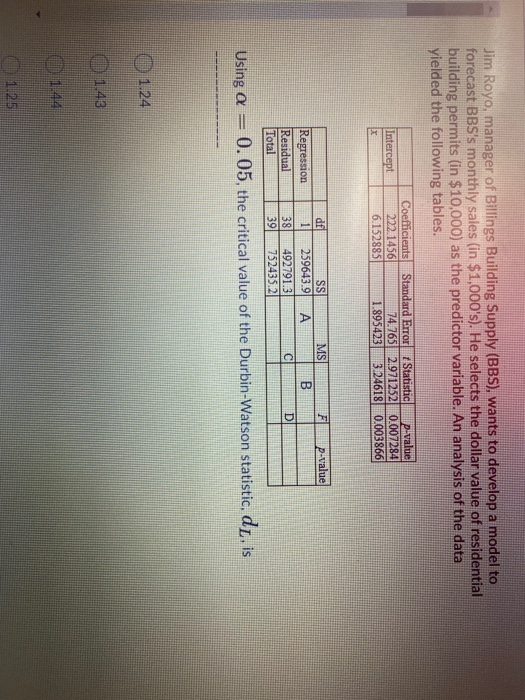 Solved Question 11 (4 points) Consider the following time | Chegg.com