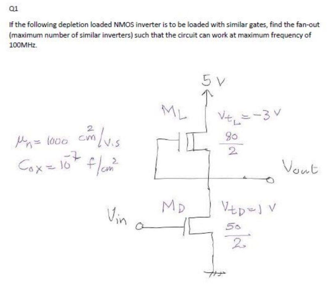 Solved 01 If the following depletion loaded NMOS inverter is | Chegg.com