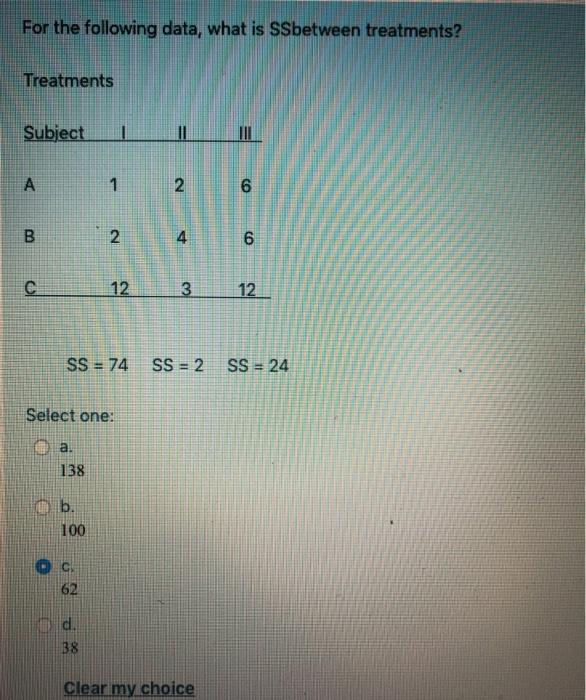 Solved For the following data, what is SSbetween treatments? | Chegg.com
