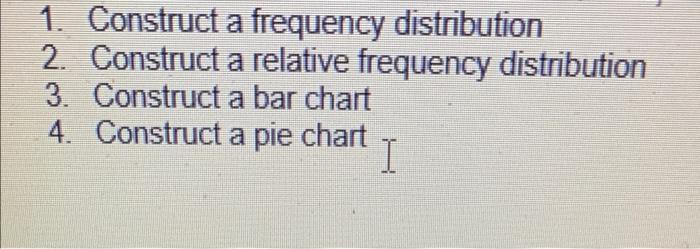 1. Construct a frequency distribution
2. Construct a relative frequency distribution
3. Construct a bar chart
4. Construct a 