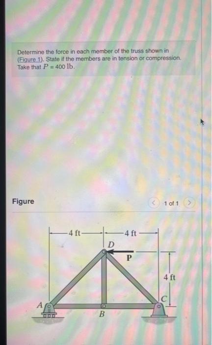Solved Determine the force in each member of the truss shown | Chegg.com