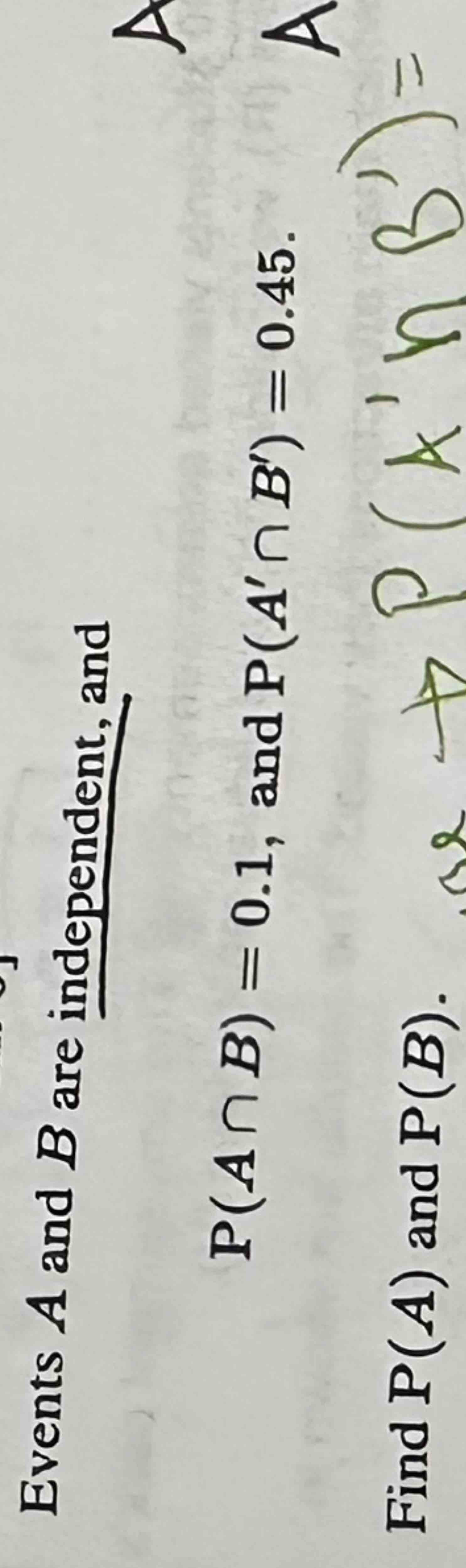 Solved Events A and B are independent, andP(A∩B)=0.1, and | Chegg.com