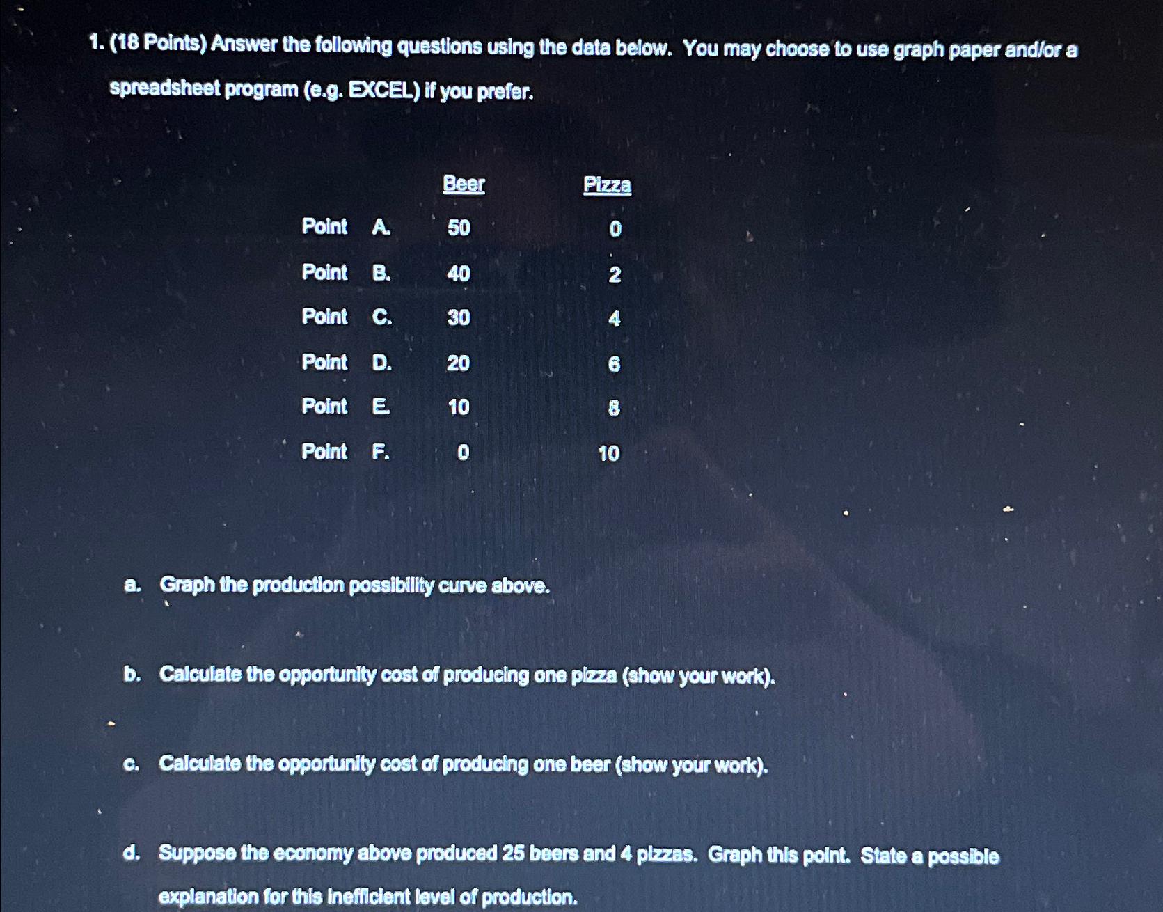 Solved (18 ﻿Points) ﻿Answer the following questions using | Chegg.com