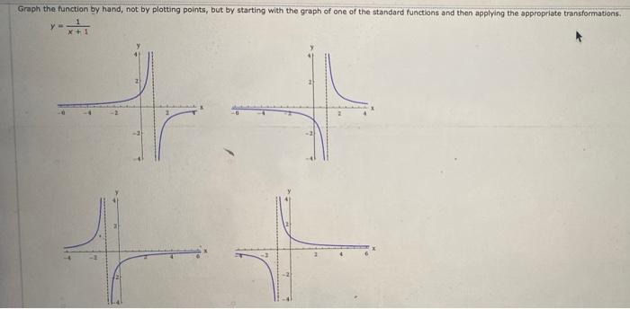 Solved Graph the function by hand, not by plotting points, | Chegg.com