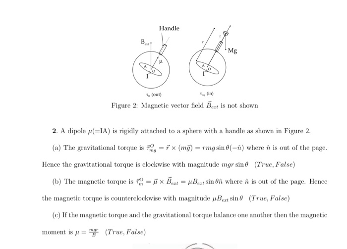 Solved Handle Mg T Out Figure 2 Magnetic Vector Field Chegg Com