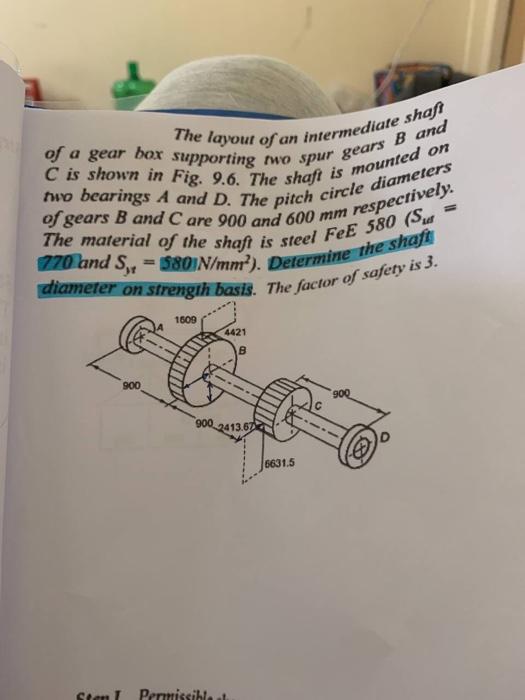 Solved The Layout Of An Intermediate Shaft Of A Gear Box | Chegg.com