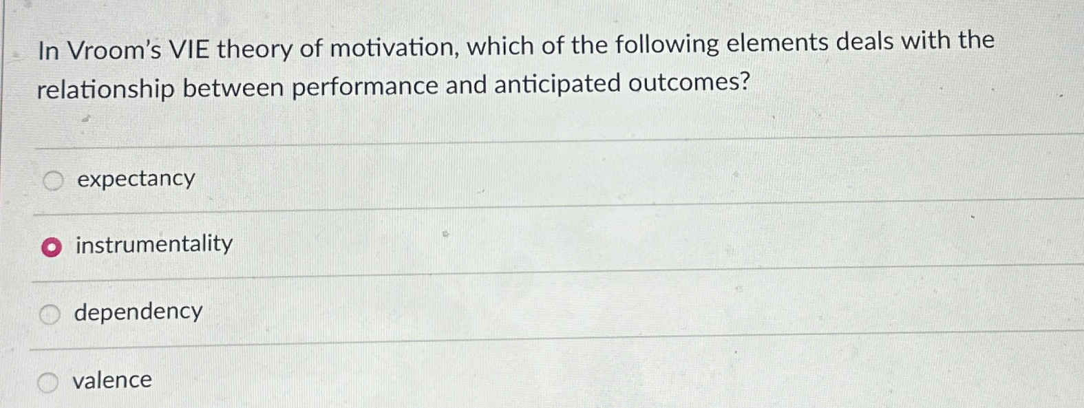 Solved In Vroom's VIE theory of motivation, which of the | Chegg.com