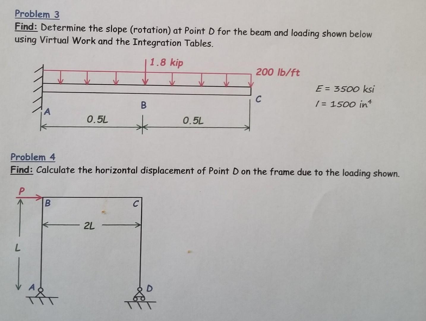 Solved Problem 3 Find: Determine the slope (rotation) at | Chegg.com