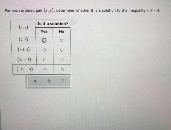 Solved For each ordered pair (x, y), determine whether it is | Chegg.com