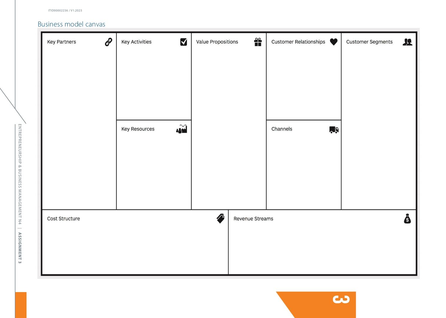 Solved please assist business model canvas chegg