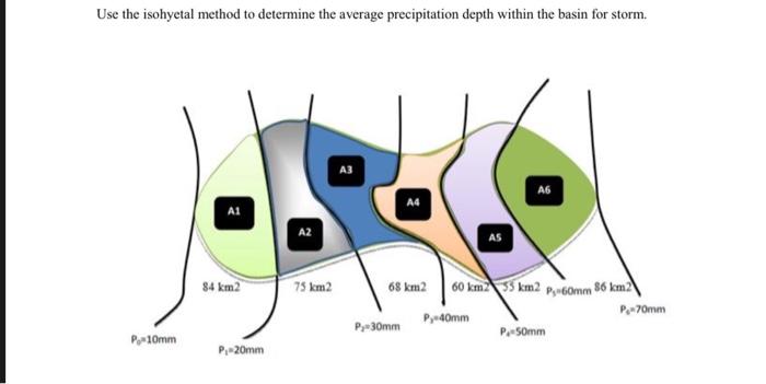 Solved Use the isohyetal method to determine the average | Chegg.com