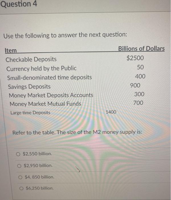 Solved Question 4 Use the following to answer the next