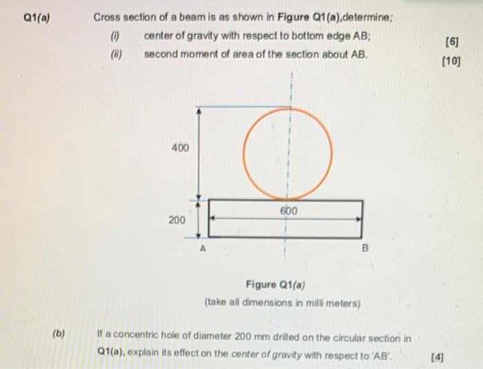 Solved Q1(a) Cross section of a beam is as shown in Figure | Chegg.com