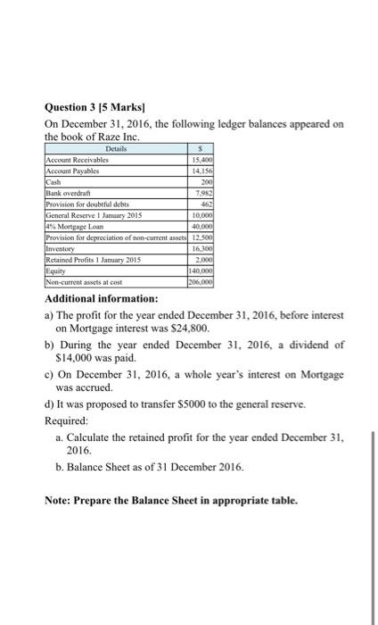 Solved Instructions 1. This is a group project. Each group | Chegg.com