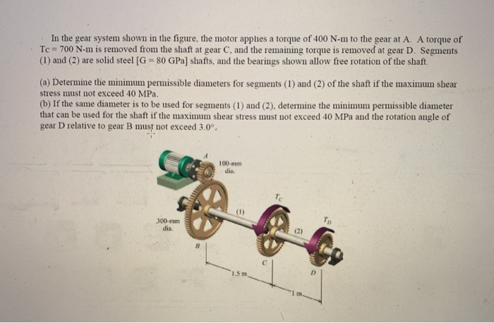 Solved In the gear system shown in the figure, the motor | Chegg.com