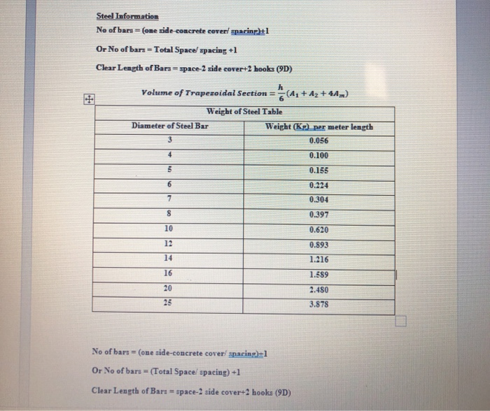 Solved Steel Information No of bars= (one side concrete | Chegg.com