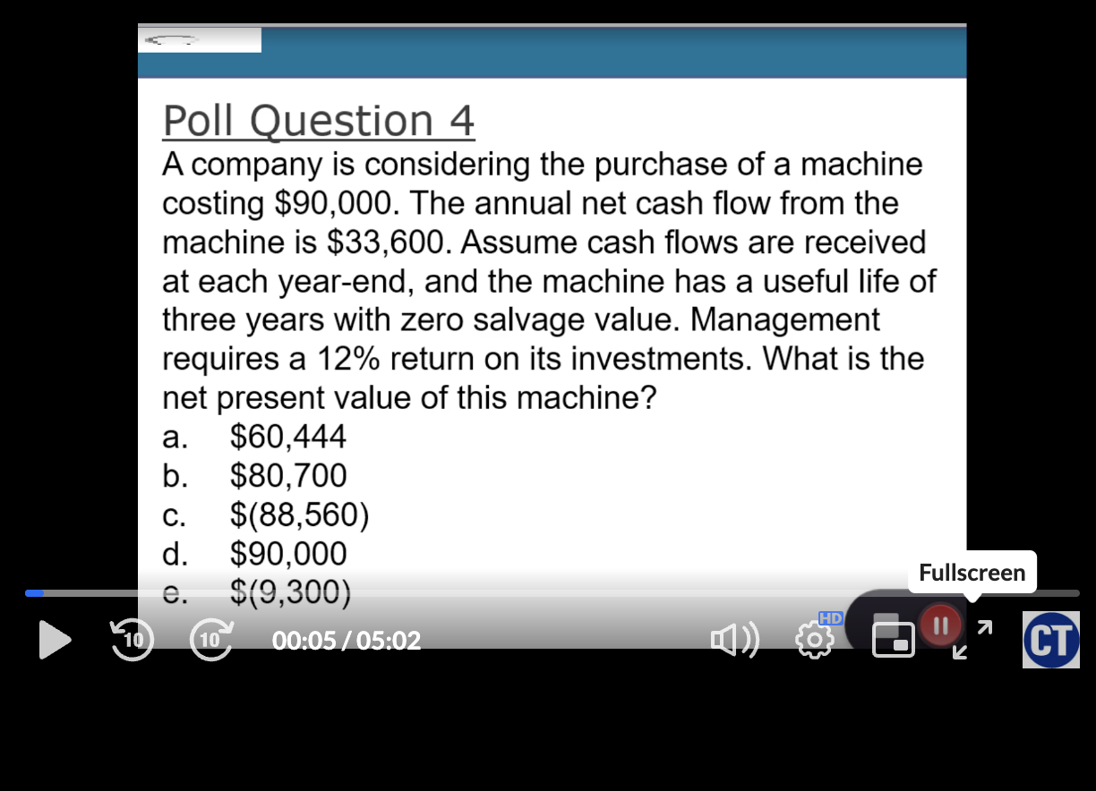 Solved Poll Question 4A company is considering the purchase | Chegg.com