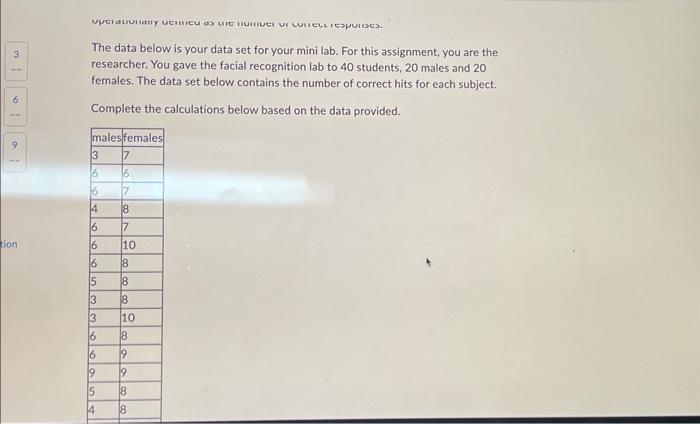 Solved The data below is your data set for your mini lab. | Chegg.com