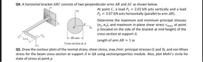 At point C a load P1 2.02kN acts vertically and a Chegg