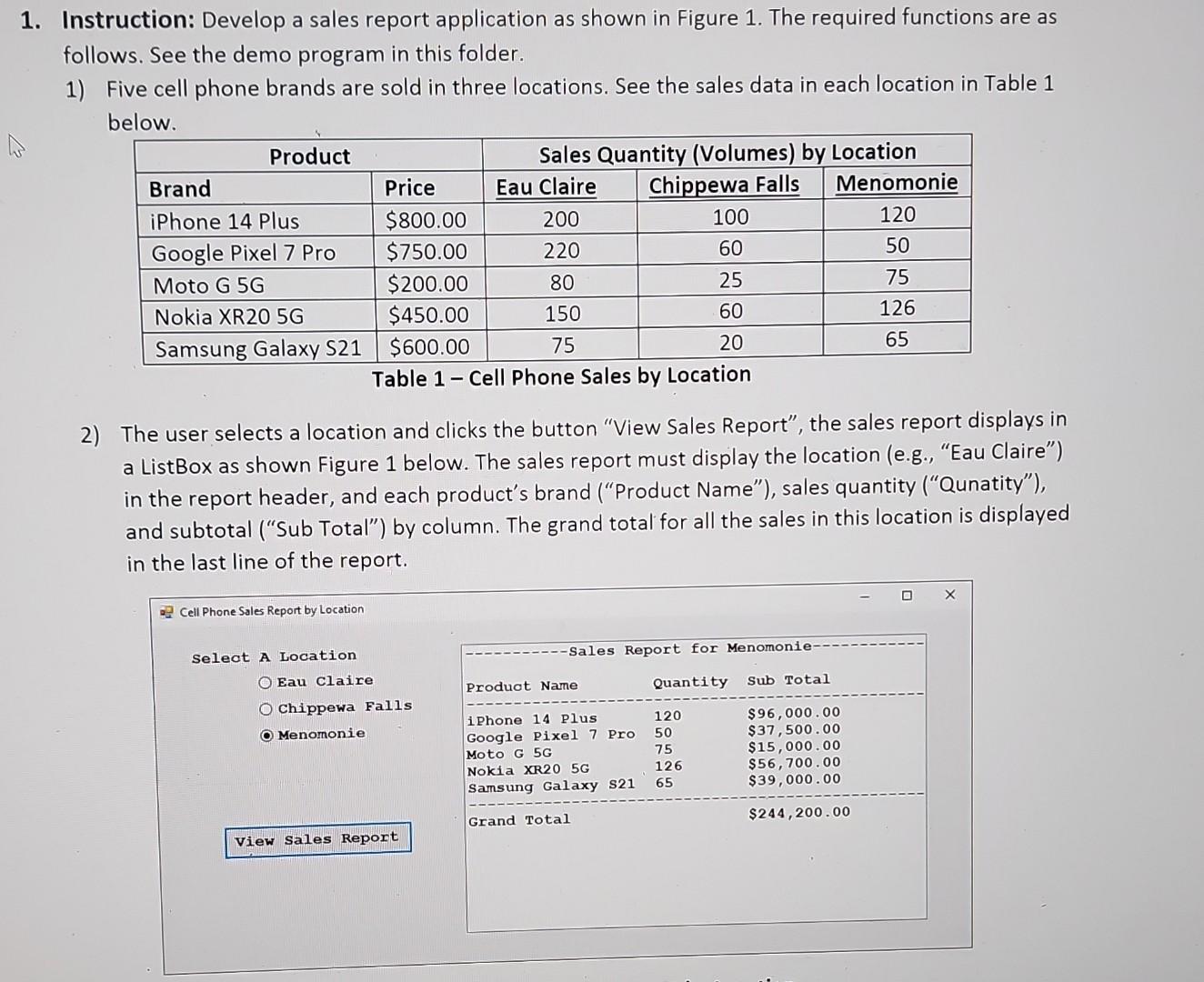 Solved Instruction: Develop a sales report application as | Chegg.com
