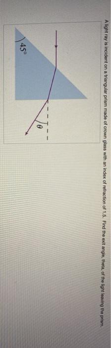 Solved A light ray is incident on a triangular prism made of | Chegg.com