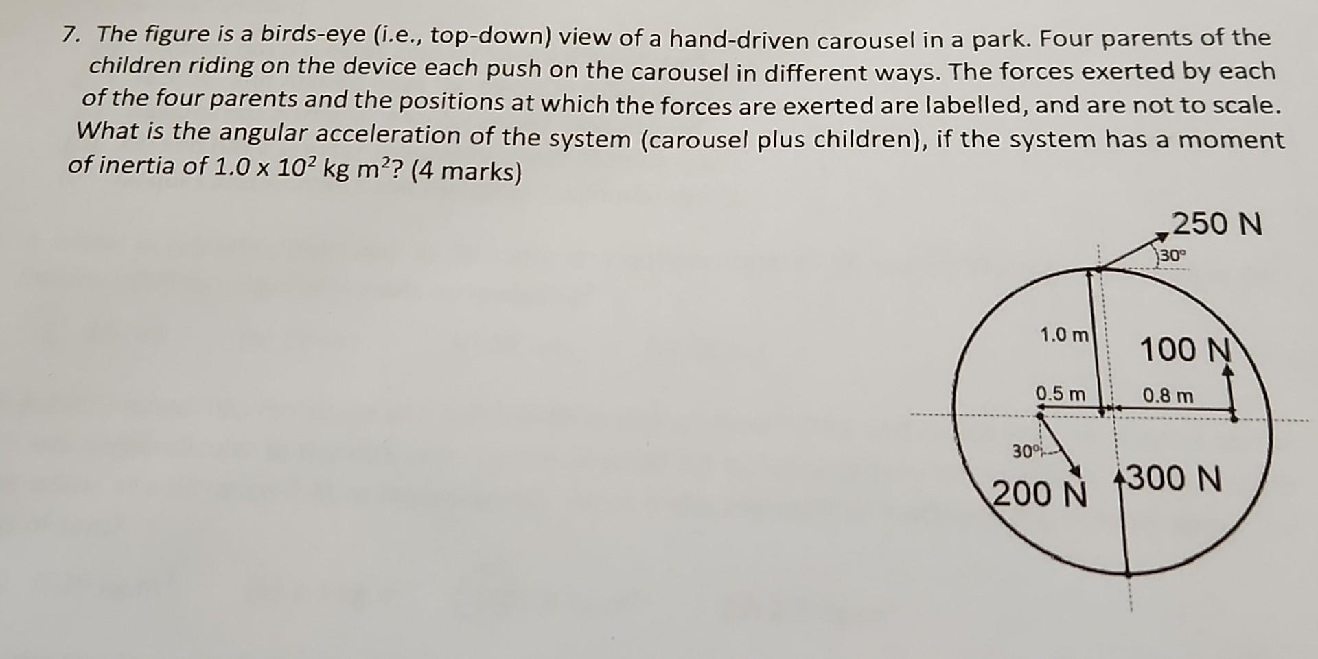 7. The figure is a birds-eye (i.e., top-down) view of a hand-driven carousel in a park. Four parents of the children riding o