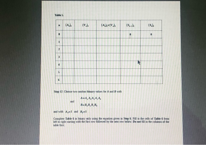 Random Binary Table and B=B,B,B,B, Complete Table 5 in binary only using | Chegg.com