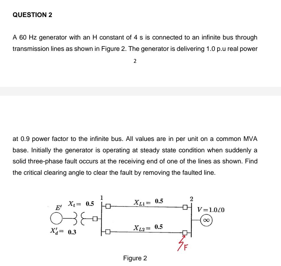 Solved A 60 Hz generator with an H constant of 4 s is | Chegg.com