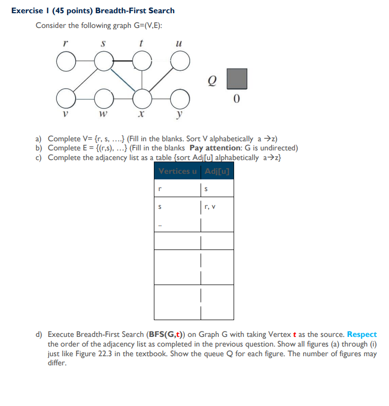 Solved Exercise I (45 points) Breadth-First SearchConsider | Chegg.com