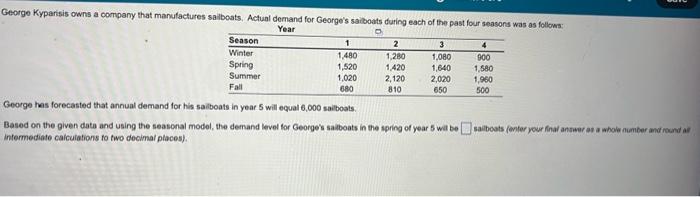 Solved Leorge hes forecasted that annual demand for his | Chegg.com