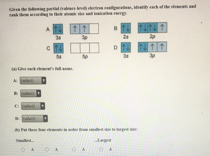 Solved Given the following partial (valence-level) electron | Chegg.com